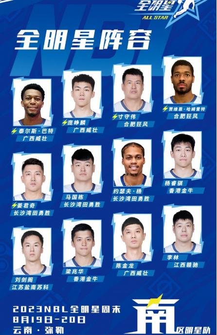 NBL官宣全明星名单：39岁哈德森票王 场均42.3分联赛第一  第2张