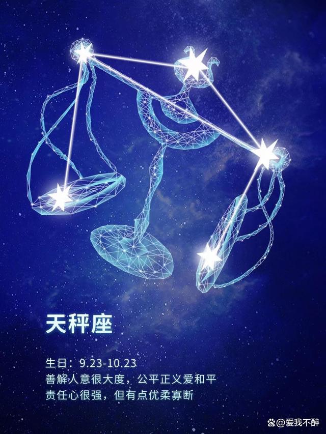 12星座运势大揭秘