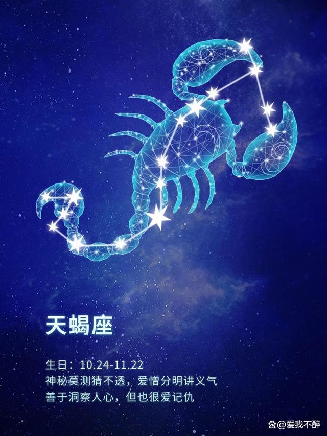 12星座运势大揭秘