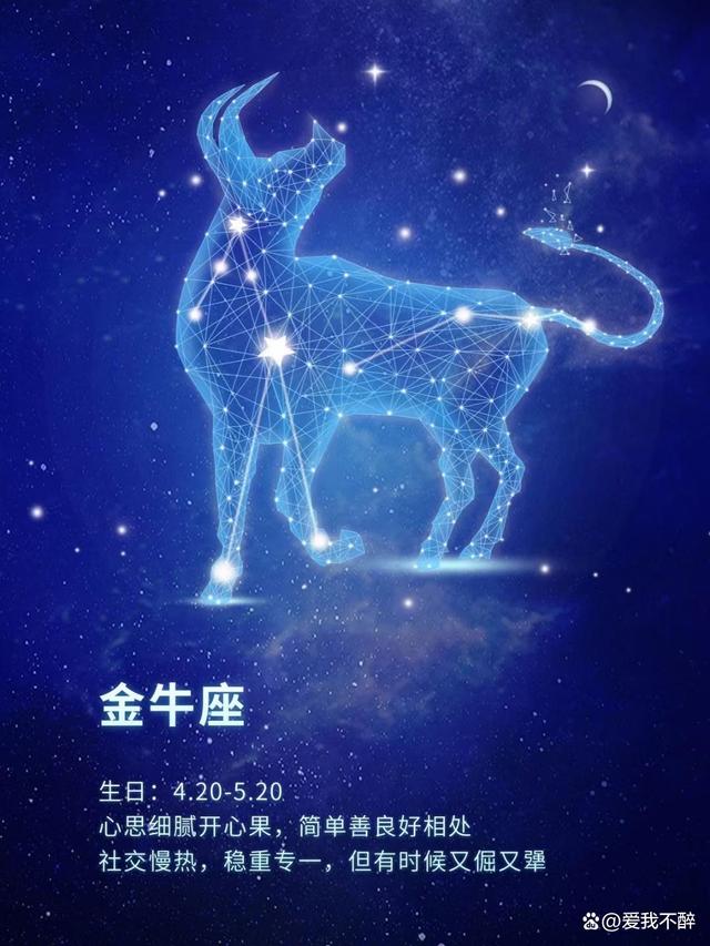 12星座运势大揭秘