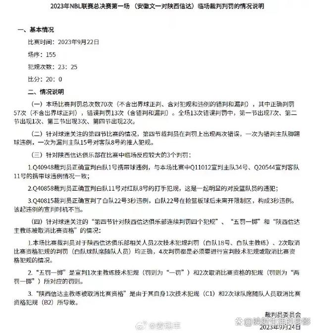 13次错误判罚和那不存在的8号，NBL总决赛G1裁判报告引发争议  第2张