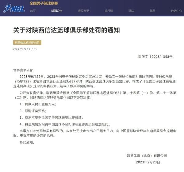 NBL总决赛弃赛，陕西信达被罚百万，取消赛季成绩  第1张