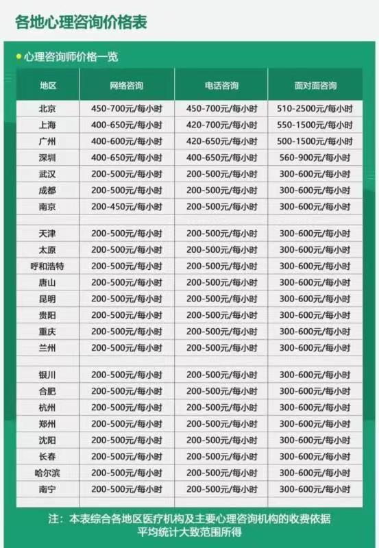 我考了一堆证，没一个有用：哪些证书含金量高，考上一个就能躺平  第7张