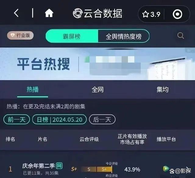 热搜Top1，网友：根本骂不过来