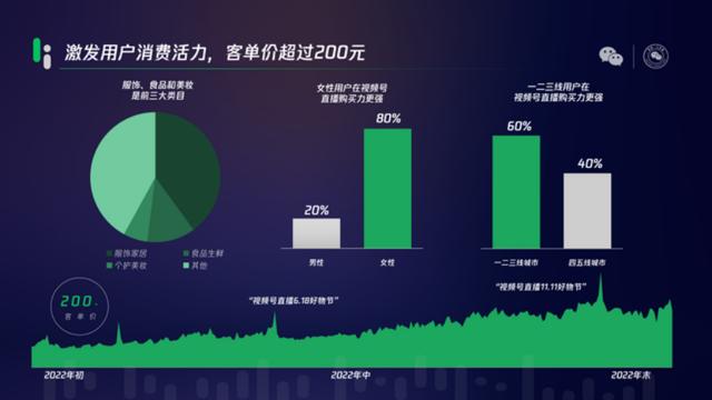 抖、快、视三方博弈，短视频平台直播电商之争进入深水区  第8张