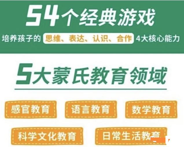 2024澳门正版资料正版,要不要上早教班？“宅家早教”这么玩，带的孩子专注力强、情商高  第9张