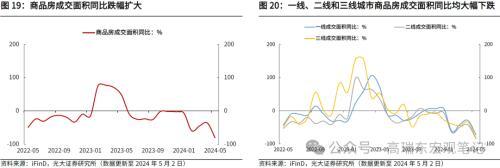 2024年澳门六开彩开奖结果,光大宏观：美国就业降温，再次确认美债利率已经见顶  第15张