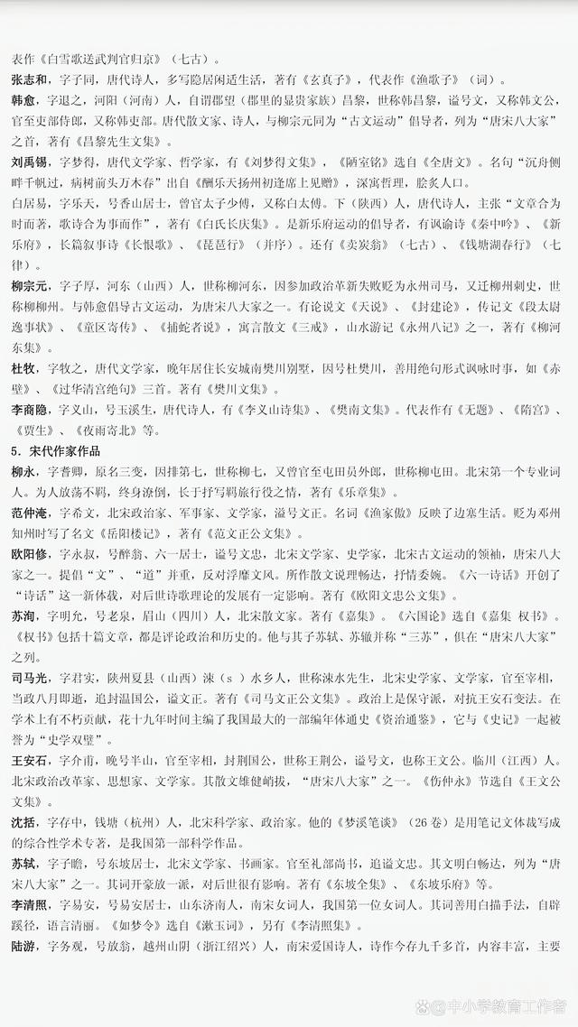 2024新奥奥天天免费资料_高中语文文学常识复习资料，建议保存收藏，暑假快来一起学习