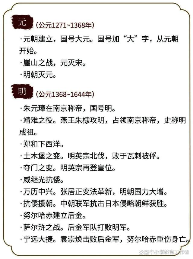 2024澳门精准正版免费资料大全_中国古代历史大事件年表，快来一起学习历史知识吧