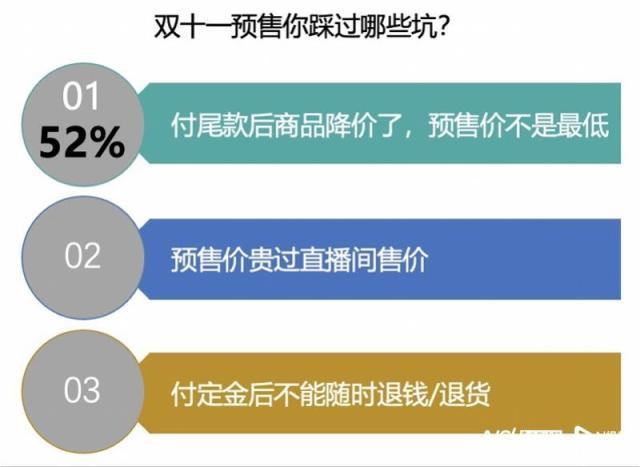 澳门天天开奖资料大全最新_京东3C数码11.11现货开抢受认可 下单不用等购物更省心  第2张