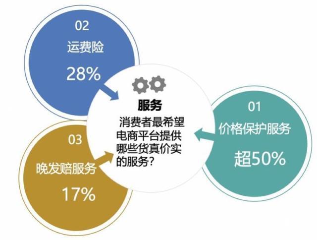 澳门天天开奖资料大全最新_京东3C数码11.11现货开抢受认可 下单不用等购物更省心  第3张