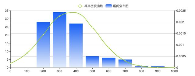 2024新奥资料免费精准051_山东产业互联网平台3月传播影响力均值增长4.24%