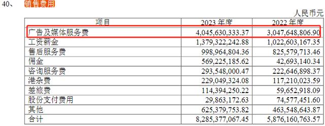 管家婆一码中一肖2024_近四年最差！2000亿汽车巨头盈利下滑15%，员工减少5000人！SUV库存大增近七成，发生了什么？