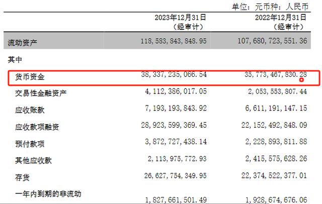 管家婆一码中一肖2024_近四年最差！2000亿汽车巨头盈利下滑15%，员工减少5000人！SUV库存大增近七成，发生了什么？