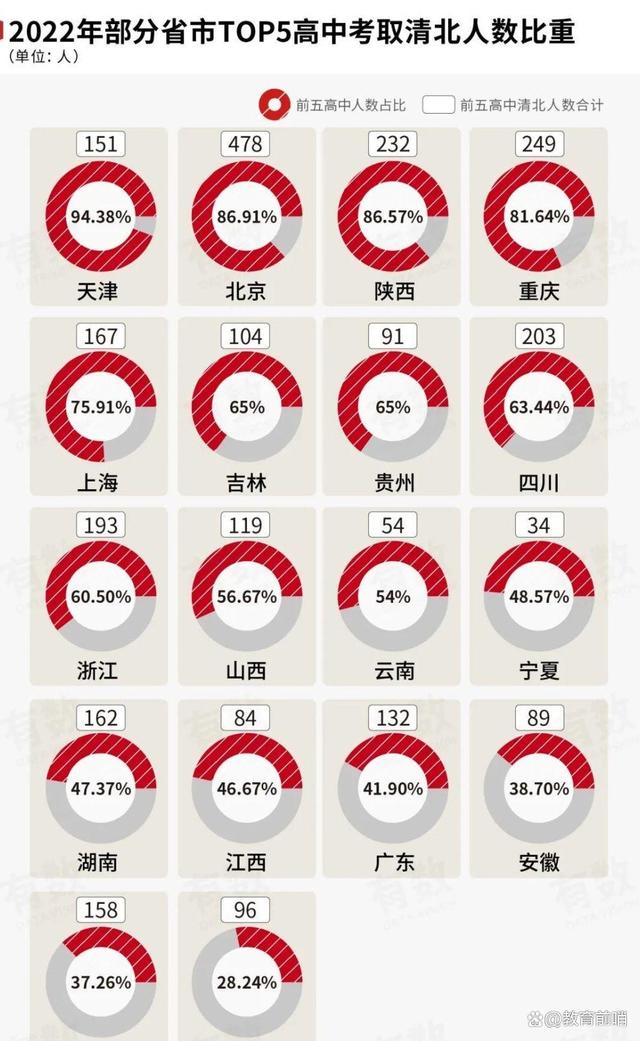 澳门精准的资料大全一肖一码,高考分数线大增：解析状况并应对  第5张