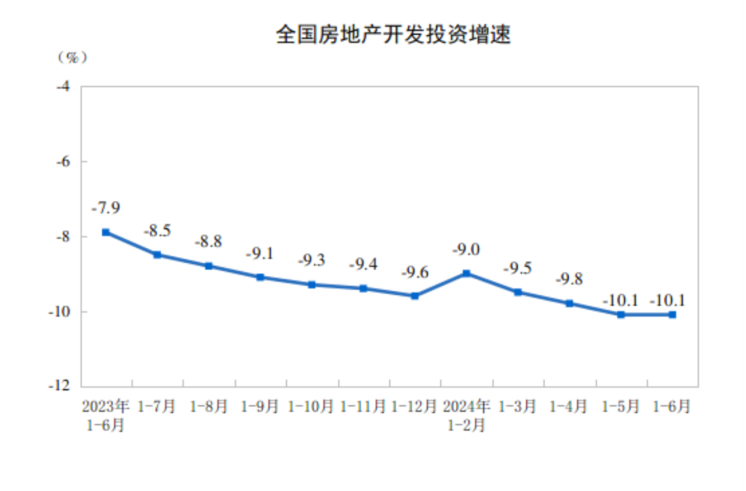 二四六香港玄机资料大全_积极信号出现！最新房地产数据出炉  第7张