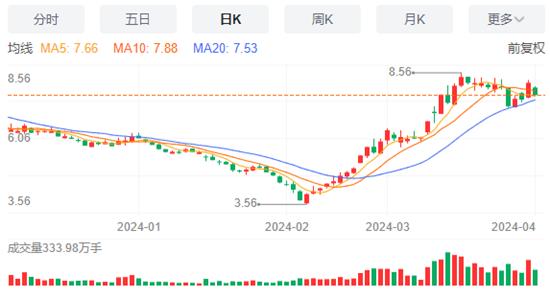 2024年新澳门免费资料_极狐汽车，不容忽视的造车“实力派”  第1张