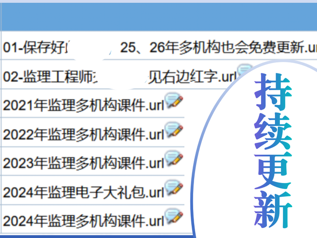 新澳天天开奖资料大全_2024一级建造师考试全面助攻学习资料大全，电子文档视频全科辅导  第4张