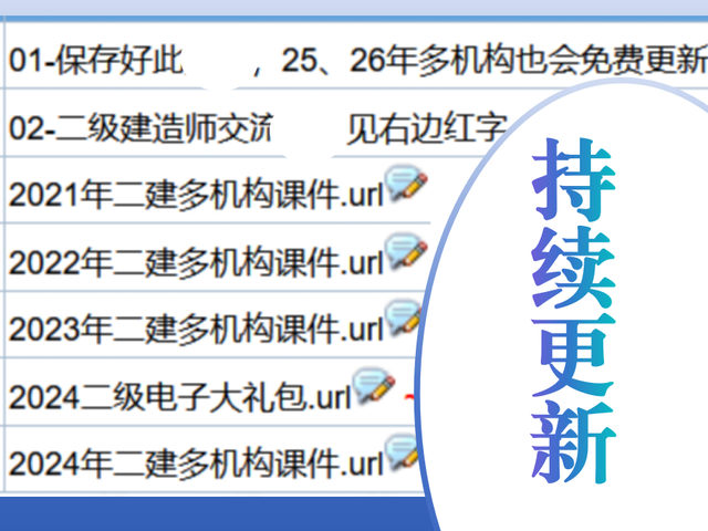 新澳天天开奖资料大全_2024一级建造师考试全面助攻学习资料大全，电子文档视频全科辅导  第2张