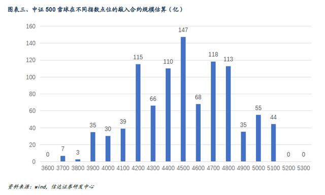 澳门一码一肖一特一中管家婆,淡定“汤总”刷屏一周，江疏影爆仓传闻又上热搜，“雪球”究竟是什么？