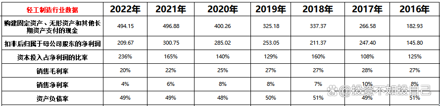 2024澳门资料大全免费808,2023年估值：欧派家居（一），中国定制家具龙头