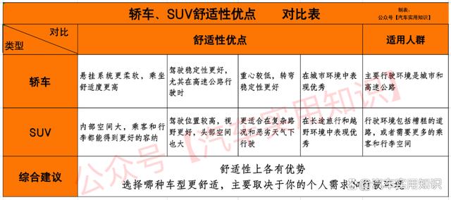 新奥门资料免费2024年,买车前一定要知道的20件事！看看你知道几个？