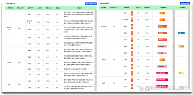 新澳资料免费精准新澳生肖卡,学术研究支撑婴幼儿/儿童营养综合监测系统实现儿童健康保障