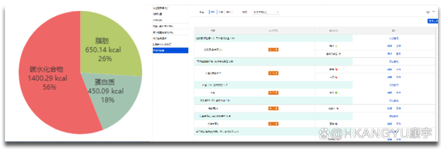 新澳资料免费精准新澳生肖卡,学术研究支撑婴幼儿/儿童营养综合监测系统实现儿童健康保障