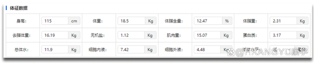 新澳资料免费精准新澳生肖卡,学术研究支撑婴幼儿/儿童营养综合监测系统实现儿童健康保障