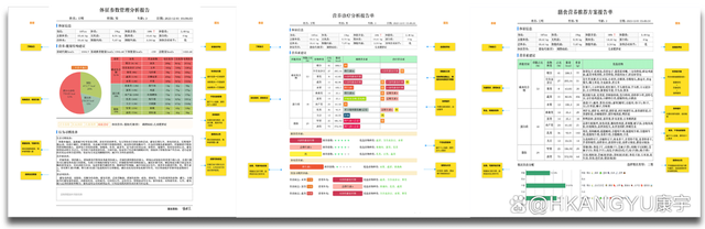 新澳资料免费精准新澳生肖卡,学术研究支撑婴幼儿/儿童营养综合监测系统实现儿童健康保障