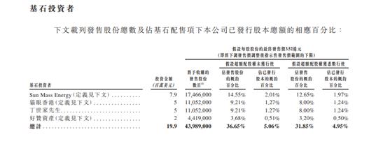 新奥门2024年资料大全官家婆,一天市值蒸发超30亿港元 乐华娱乐“成也王一博，败也王一博？”