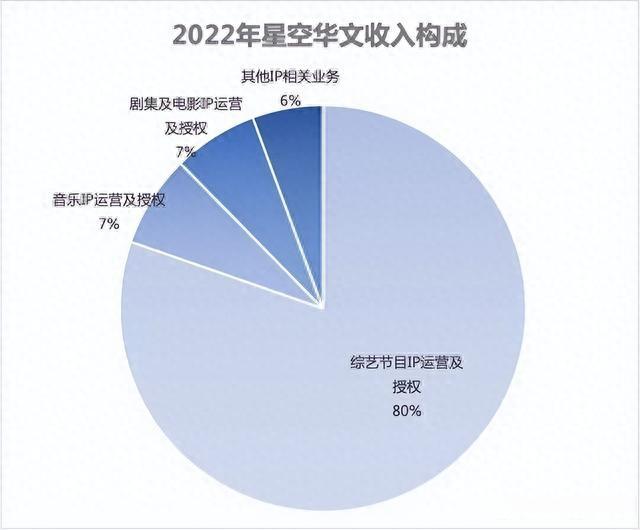 澳门必中三肖三码三期开奖号码_娱乐至死？《中国好声音》背后的“造星模式”  第8张