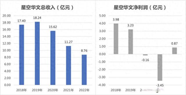 澳门必中三肖三码三期开奖号码_娱乐至死？《中国好声音》背后的“造星模式”  第7张