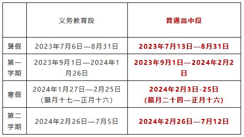 2024新澳正版免费资料大全,山东多地公布中小学寒假时间，有的腊月十二就放假