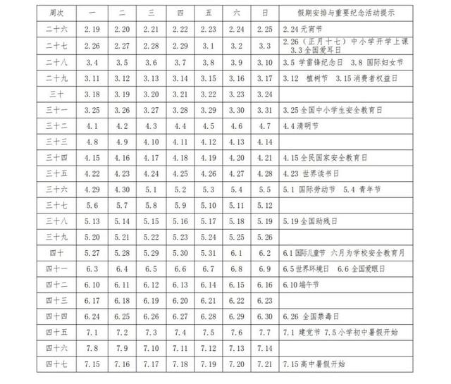 2024新澳正版免费资料大全,山东多地公布中小学寒假时间，有的腊月十二就放假