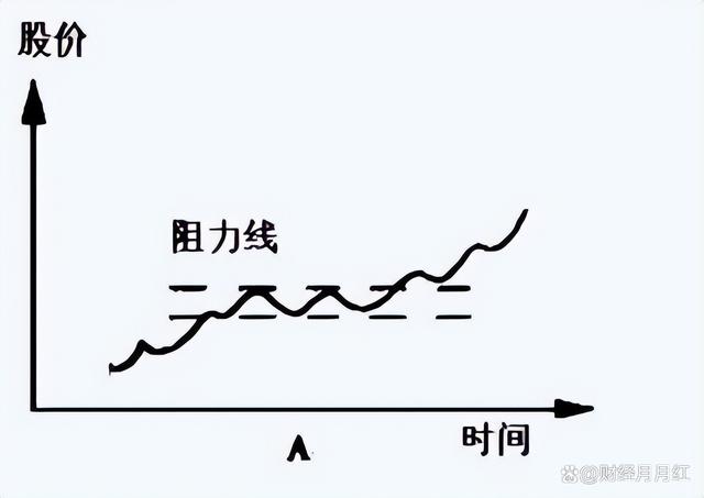 一码一肖开奖结果,股票交易是有技巧的，学会可在股市随意遨游，值得收藏