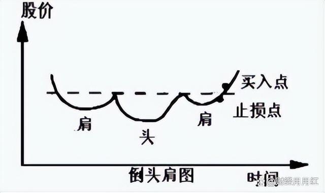 一码一肖开奖结果,股票交易是有技巧的，学会可在股市随意遨游，值得收藏