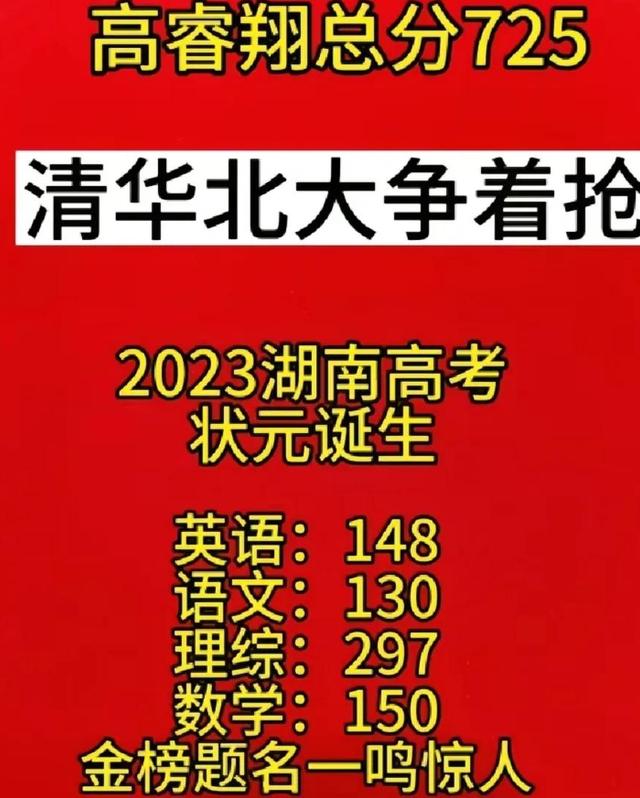 新澳2024管家婆资料_2023年各省高考状元分数大PK，堪称神仙大战，学习方法精髓  第3张