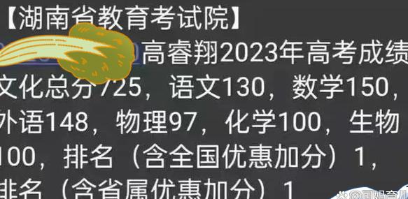 新澳2024管家婆资料_2023年各省高考状元分数大PK，堪称神仙大战，学习方法精髓