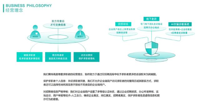 新奥今晚上开奖9点30分,成功应对求职面试的技巧与策略：BOSS直聘，职场梦想的启航地