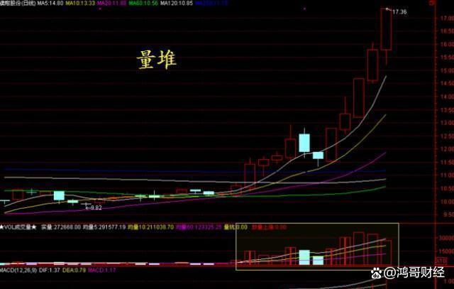 新澳门王中王二肖二资料_中国股市：10元买1000股，跌到8元卖出500股，7.5元补500股，经典