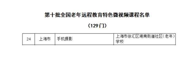 澳门跑狗图2024年图库大全_摄影、剪辑、发布……这场精品课堂让老年人也能玩转短视频  第2张