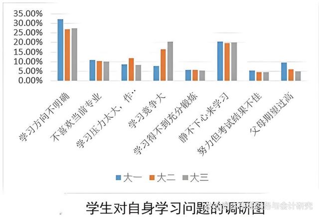 新澳门最新最快资料_学情分析这么做：超实用的10种方法  第2张