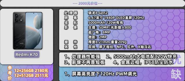 澳门王中王一肖一特一中_这些超高性价比手机，香爆了！