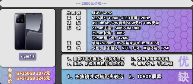 澳门王中王一肖一特一中_这些超高性价比手机，香爆了！