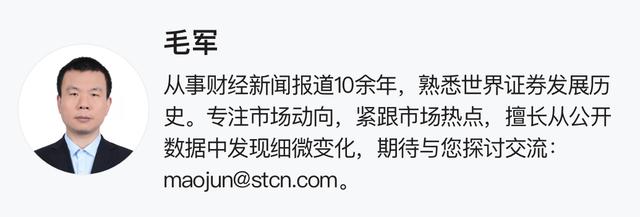 天天彩澳门天天彩开奖结果查询,科技股，批量涨停！