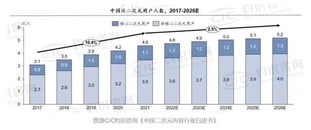 白小姐三肖三期开奖时间_优酷最先被短视频拍在“沙滩”上  第1张