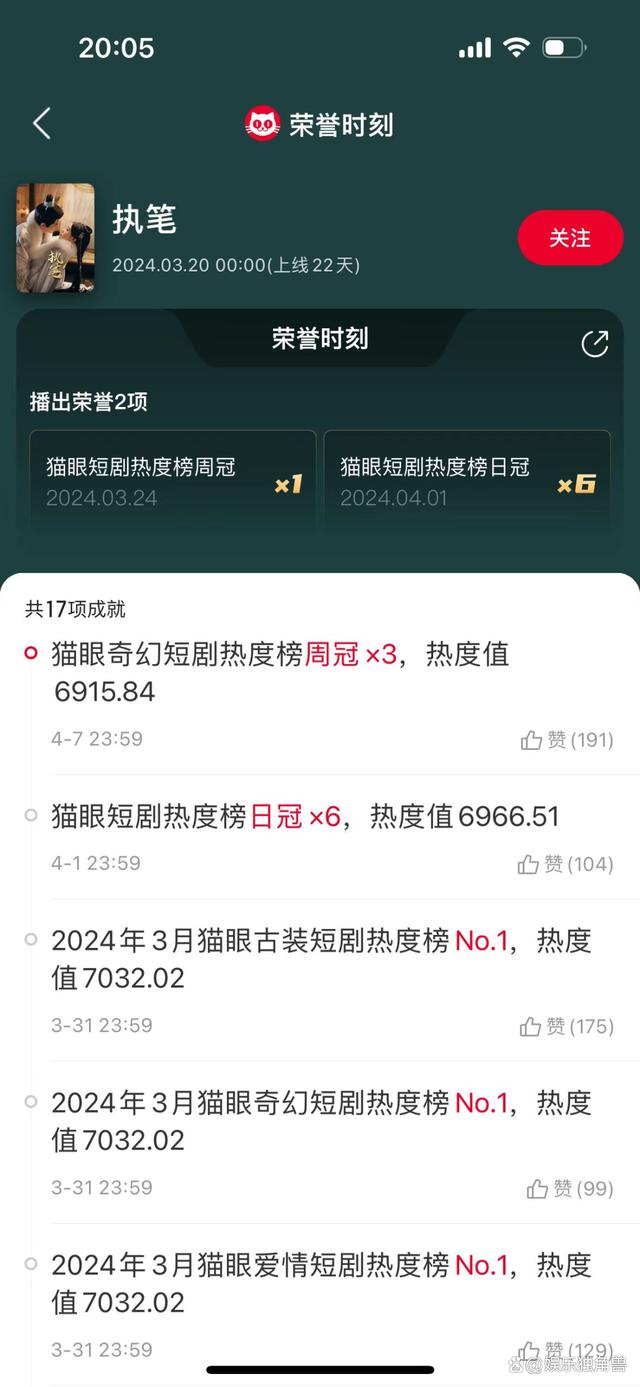 2024新澳门的资料大全,刷新腾讯微短剧热度纪录，《执笔》带知乎IP改编“上桌”？