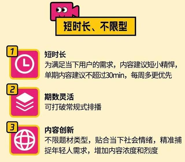 澳门精准王中王三肖三码2021应用,综艺新路何在  第3张