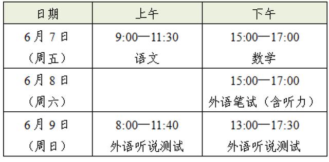 2024澳门精准正版资料大全_高考天气预告！教育部发布“十问十答”提醒注意事项，还有助考指南